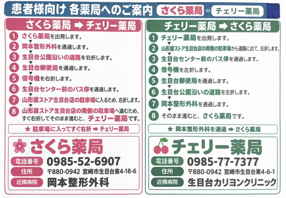 各薬局へのご案内
